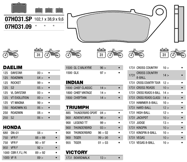 BREMBO 07HO3109 - тормозные накладки