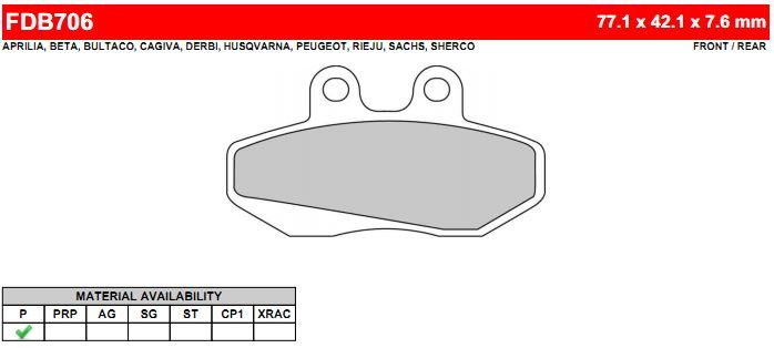 FERODO FDB706P - тормозные накладки