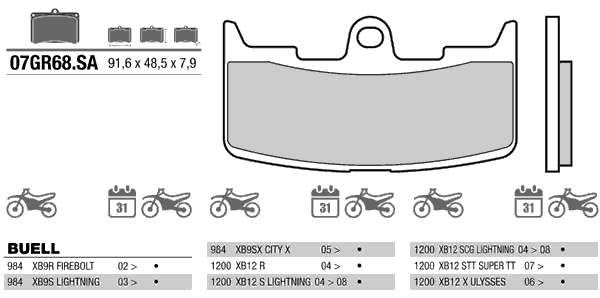 BREMBO 07GR68SA - тормозные накладки